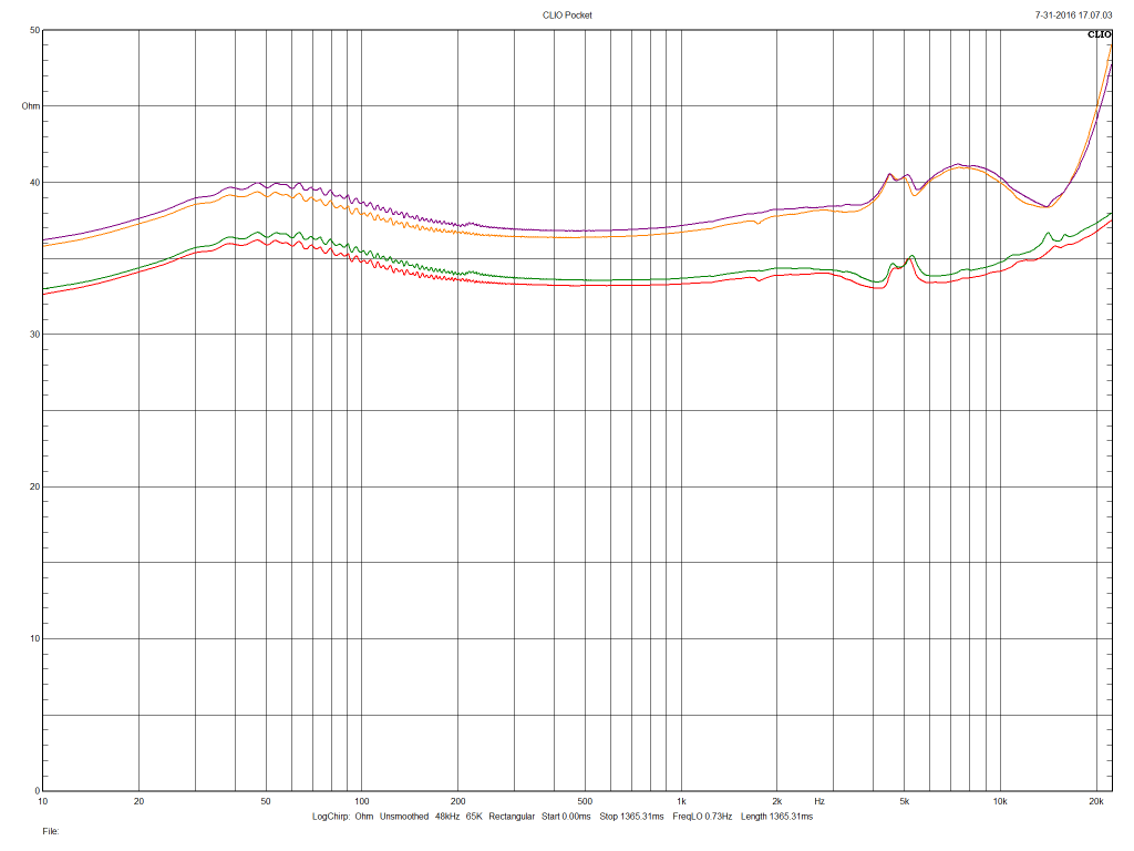 headphones-with-and-without-rev33