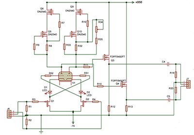 New post on the SYclotron circuit