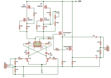 The SYclotron, Revisited